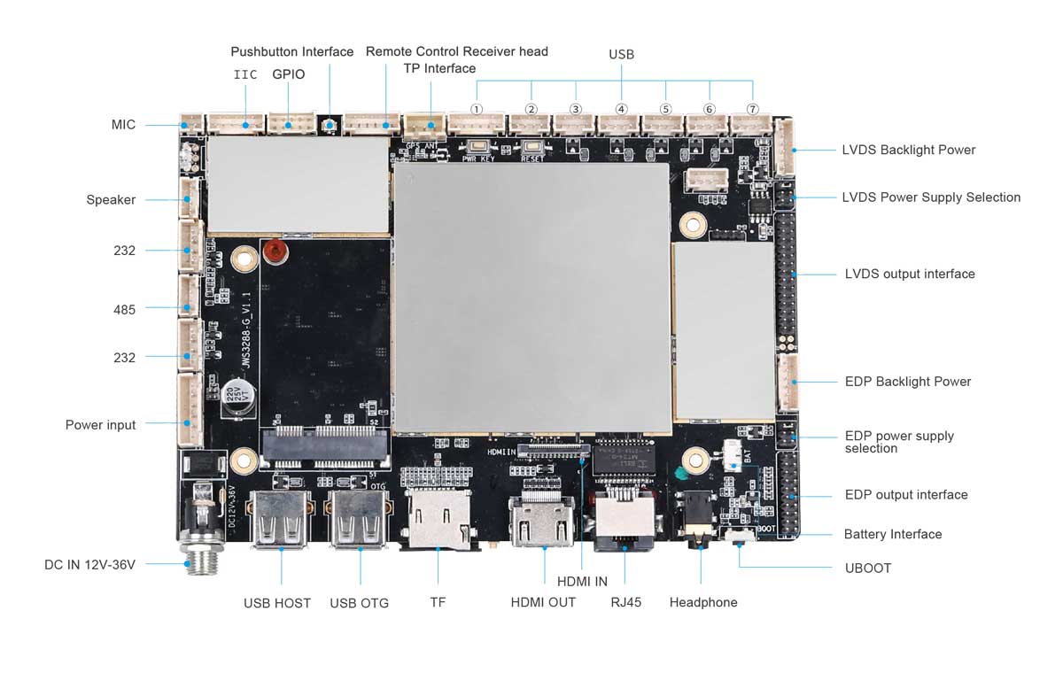 Touchfly JWS3288-G Motherboard