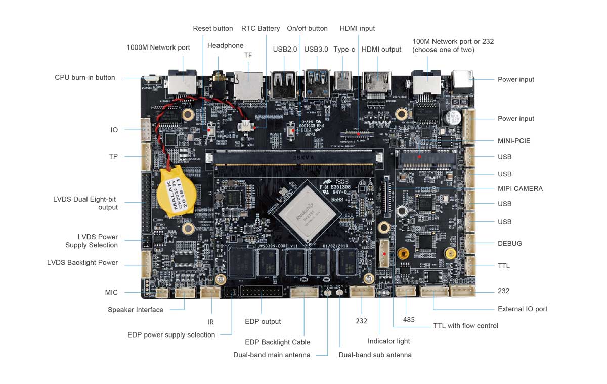 Touchfly JWS3399 Motherboard