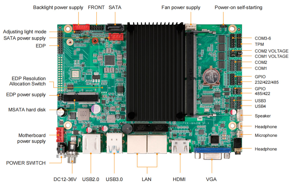 Touchfly CX-J4125A Motherboard