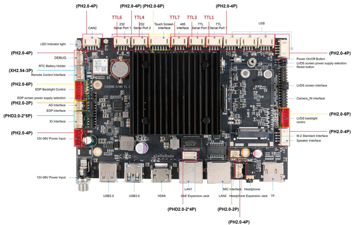 Touchfly CX3588-A Motherboard
